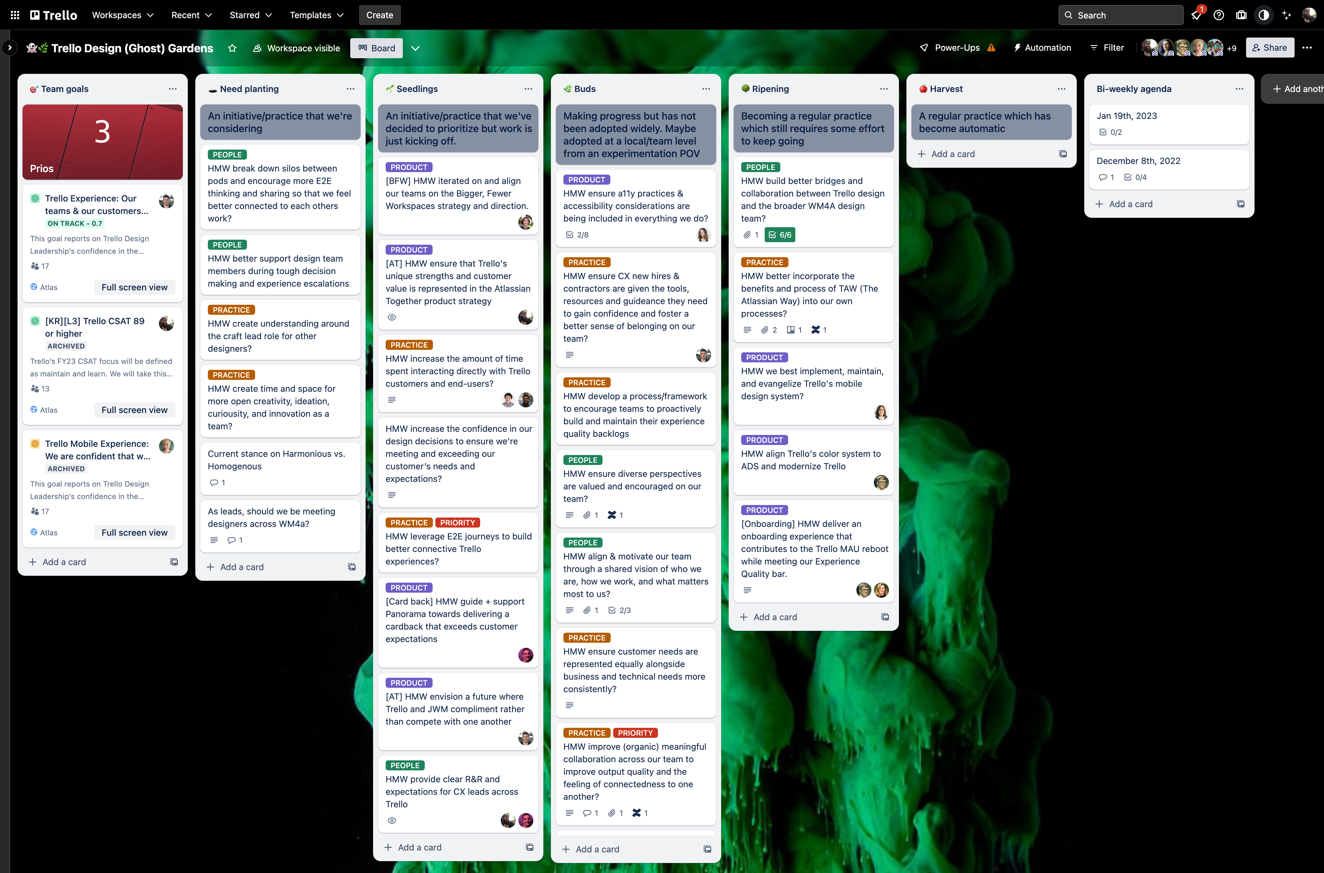 Trello design gardens