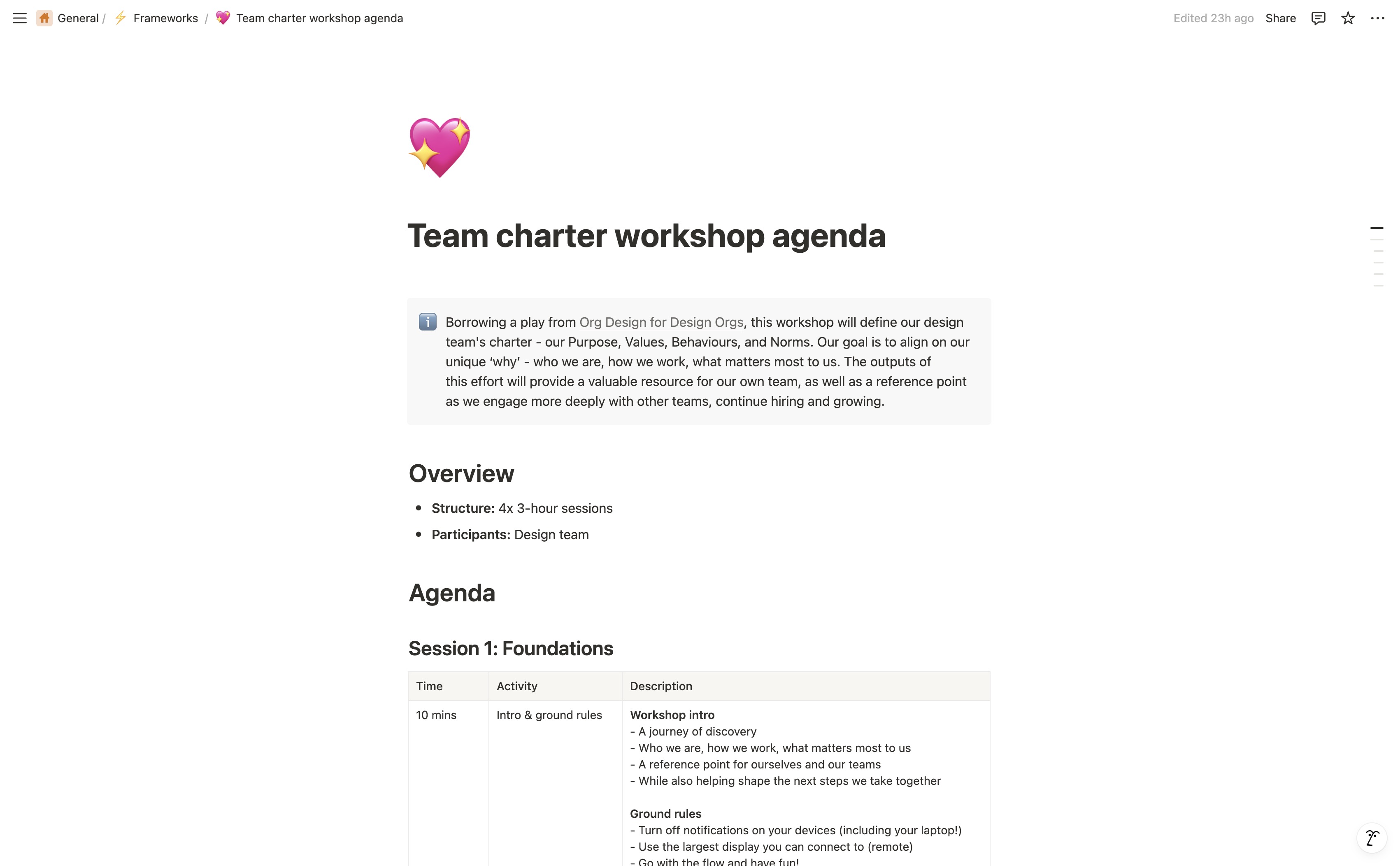 Design team charter agenda