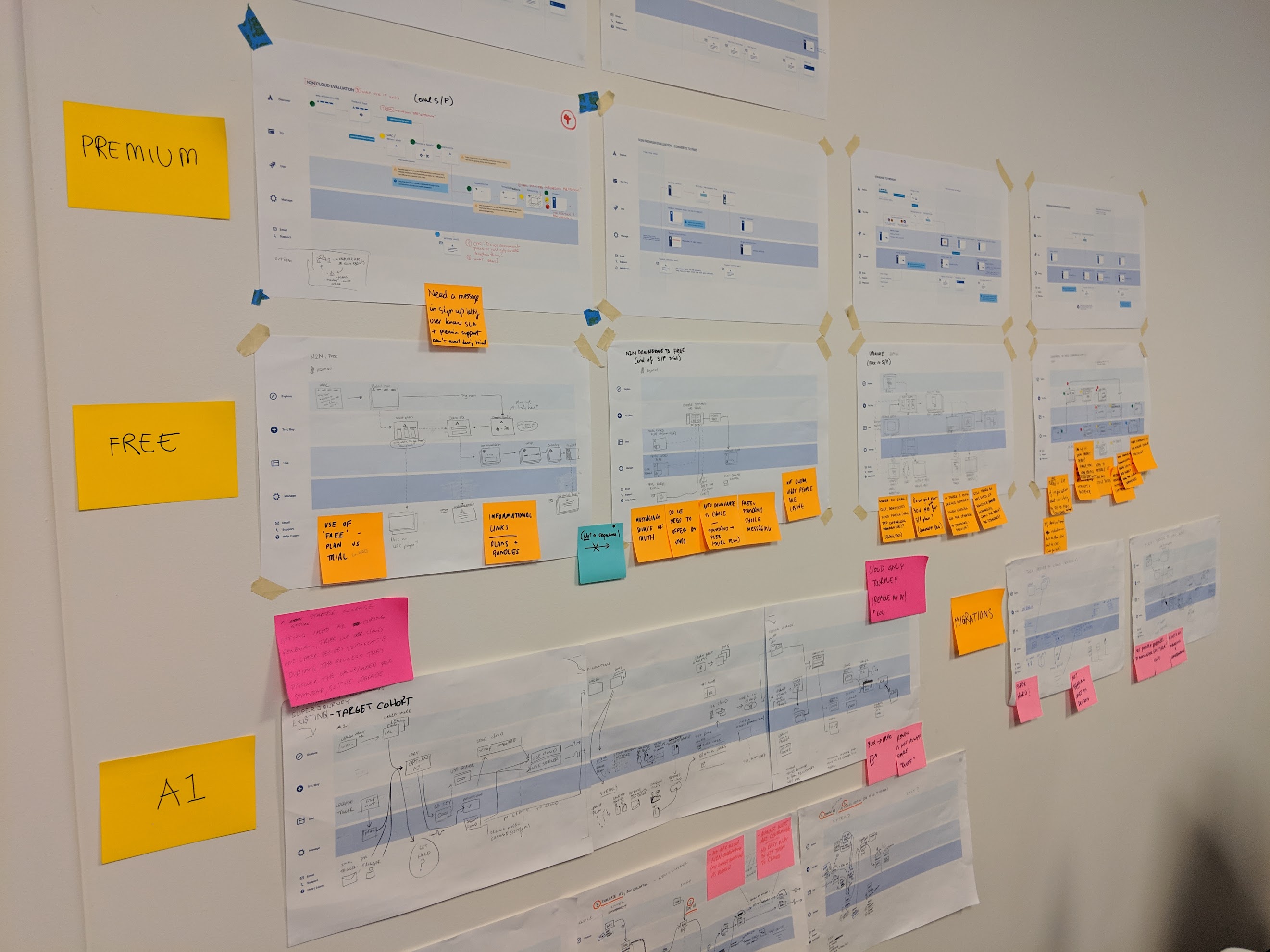 Collaborative blueprint wall